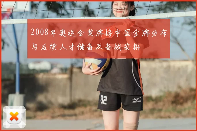 2008年奥运会奖牌榜中国金牌分布与后续人才储备及备战安排